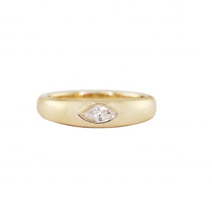 Type de bijoux Anneaux Vintage 18K plaqué en or émeraude baguette dôme Anneaux de pierre précieuse pour femmes