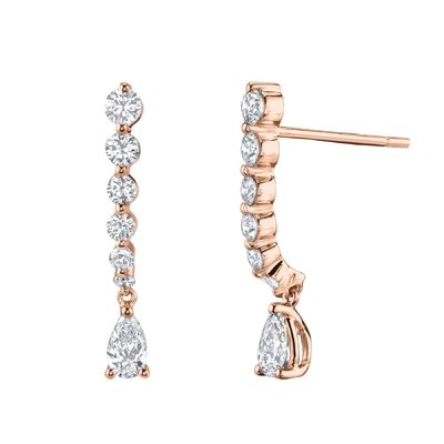 Des boucles d'oreilles en zircon cube pour les besoins des clients