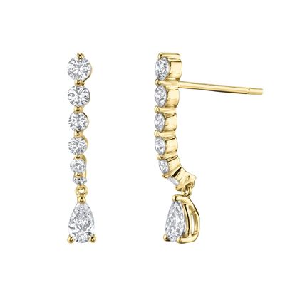 Des boucles d'oreilles en zircon cube pour les besoins des clients